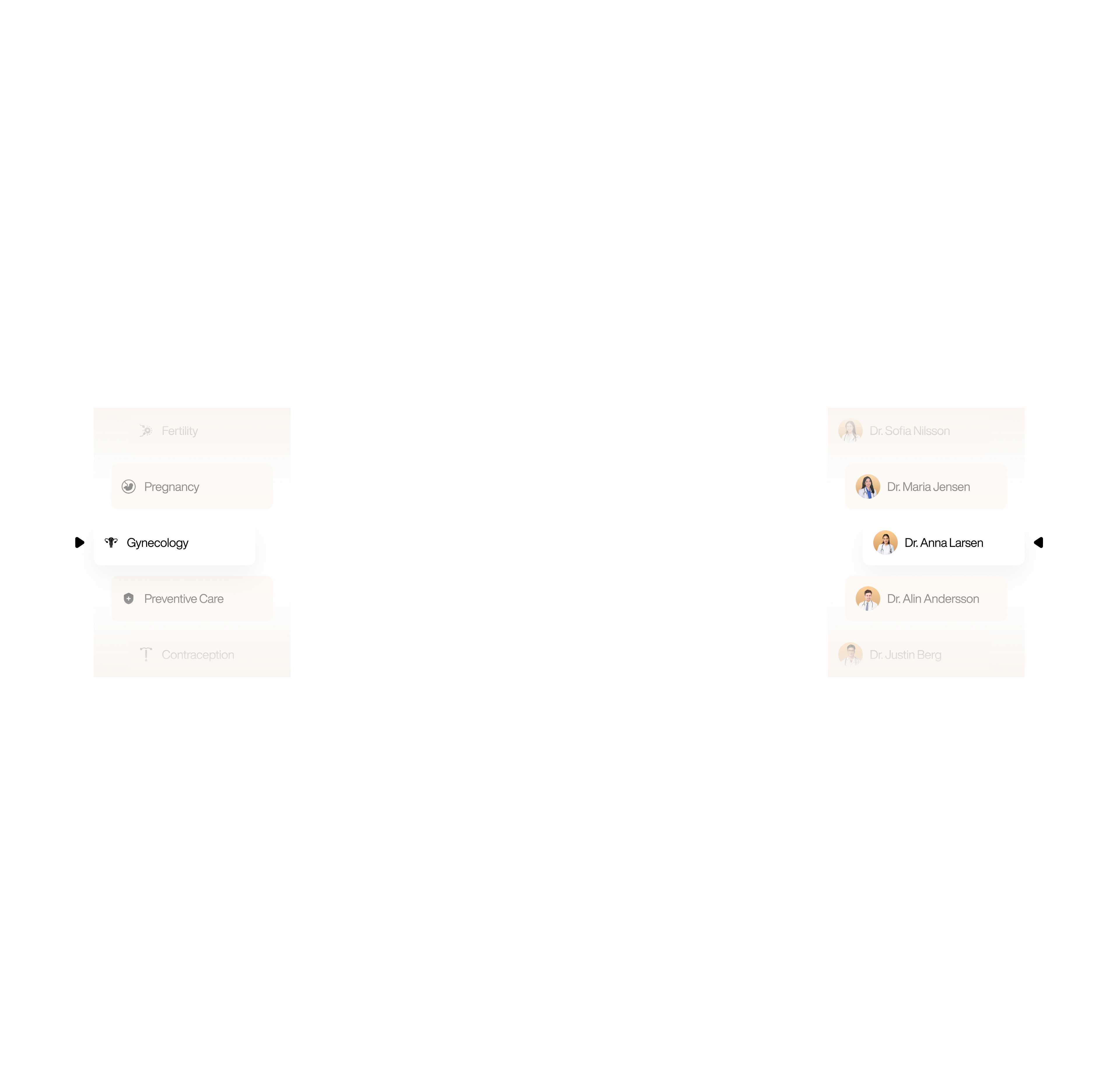 Healthcare Journey